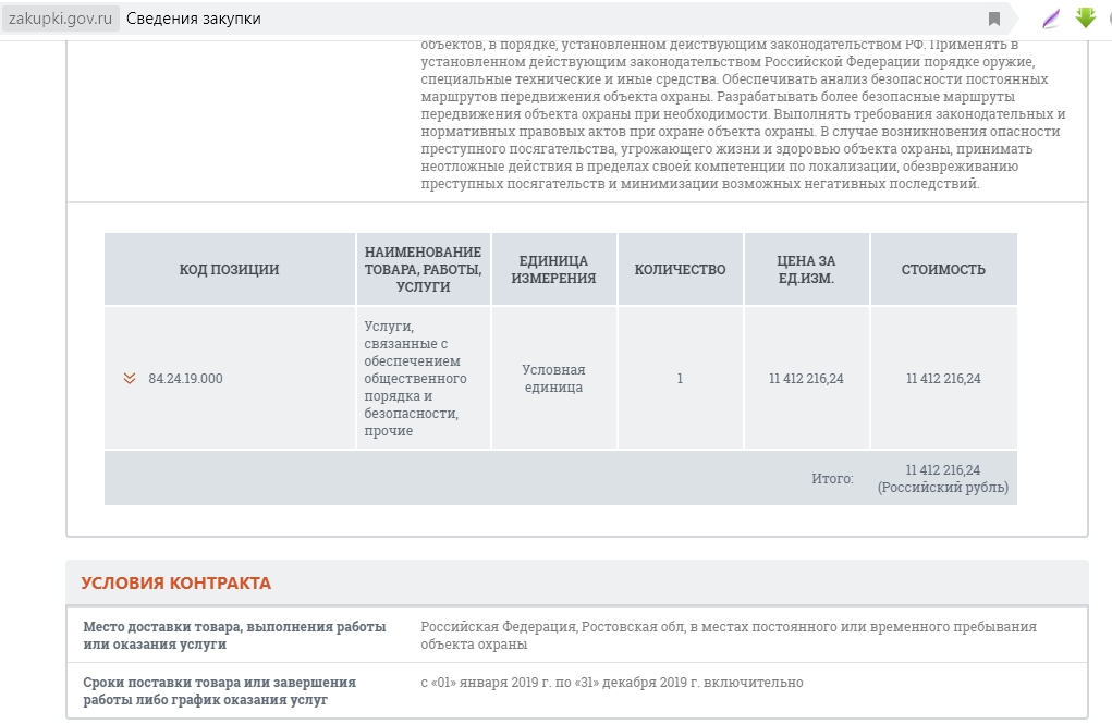 Охрана губернатора в 2019 году