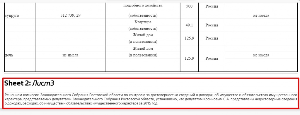 косинов_доходы2015_1.jpg