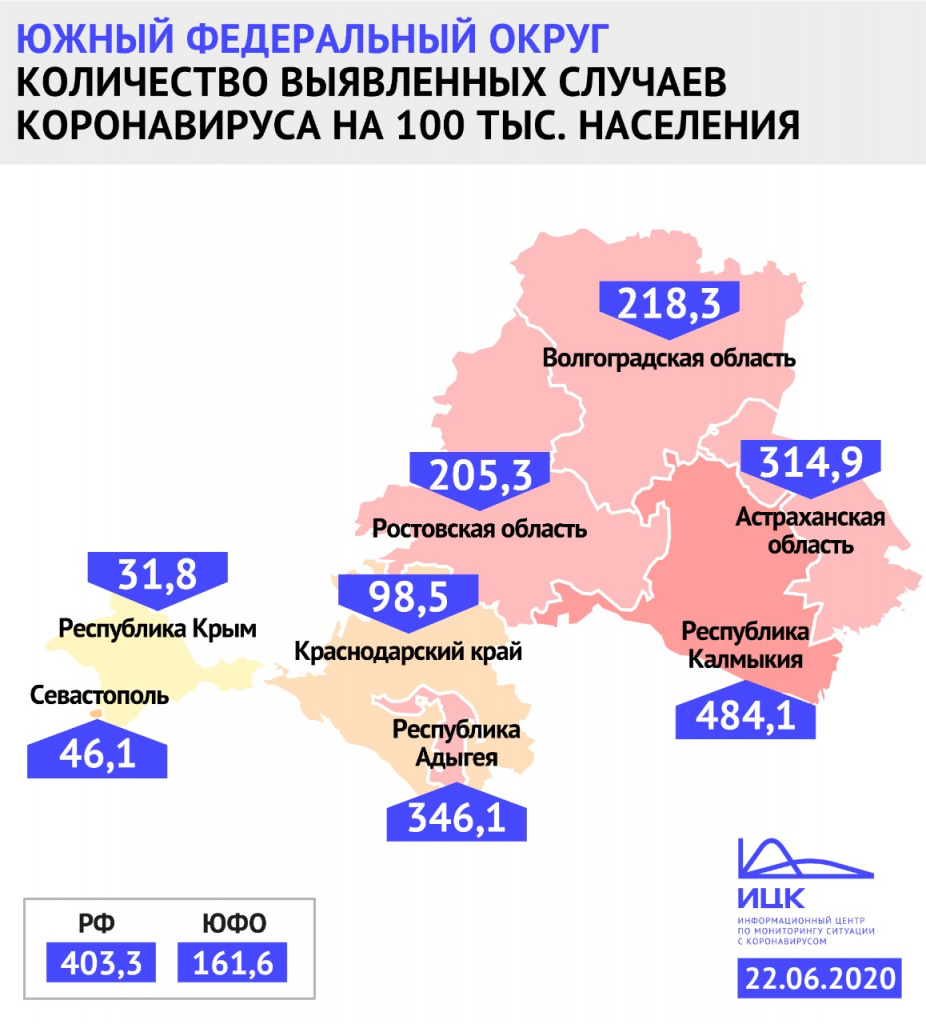 Инфографика ИЦК