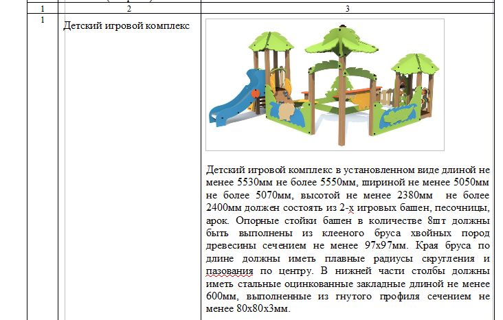 Часть технического задания