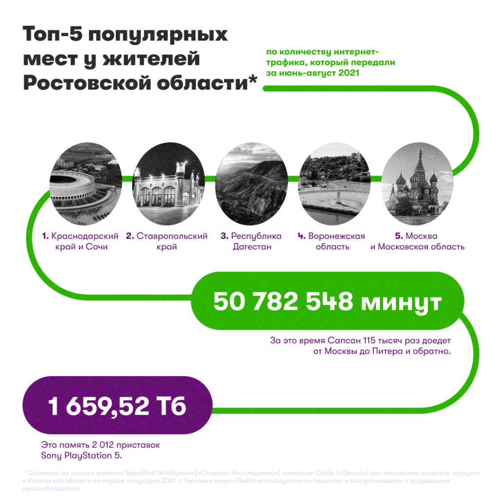 Ростовская область.png