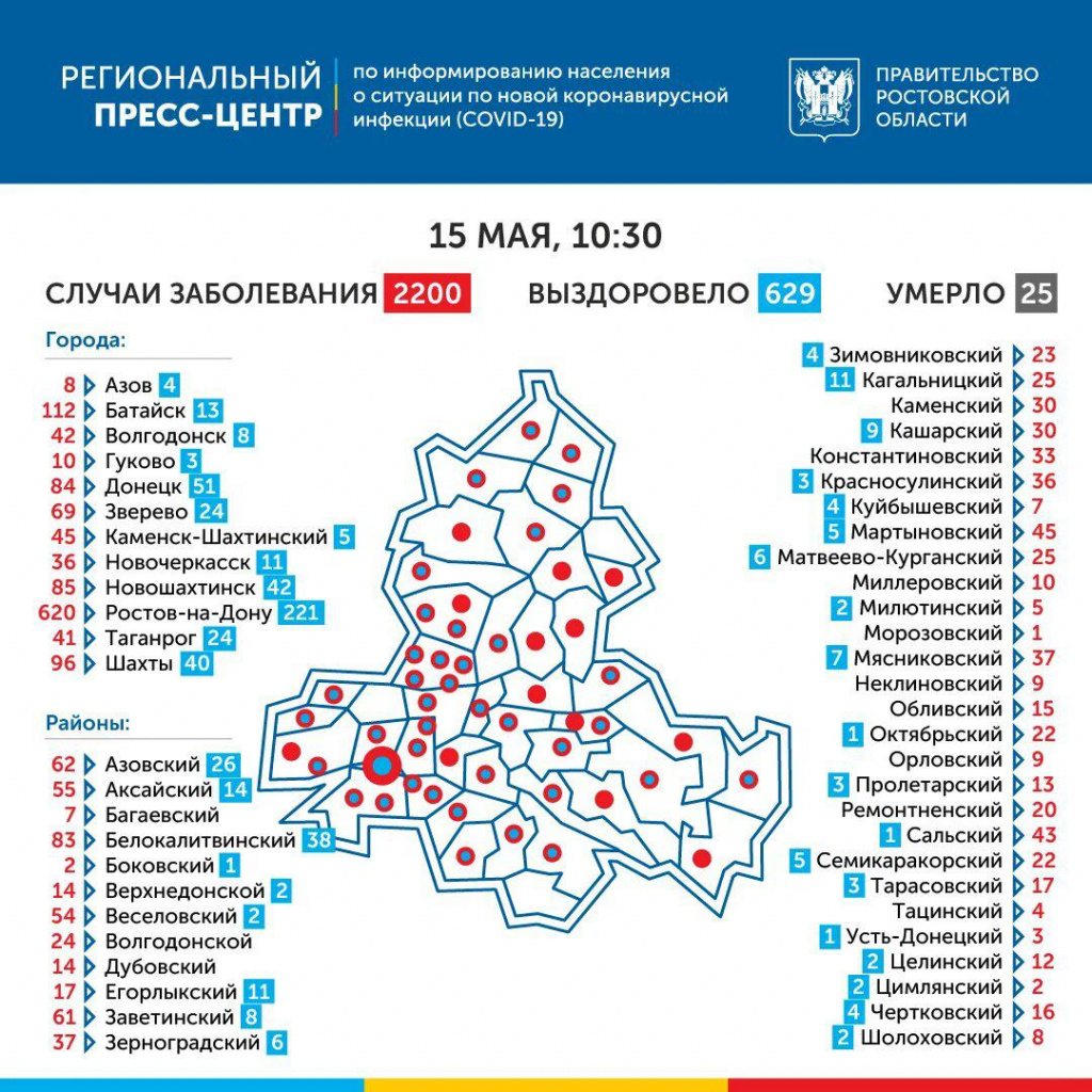 Наибольшее количество заболевших коронавирусом выявлено в Ростове и Батайске