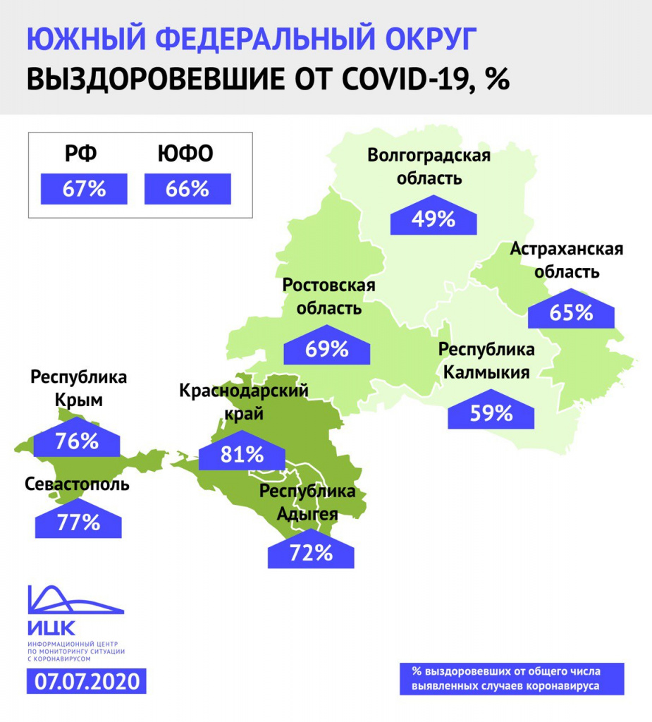 Инфографика - ИЦК