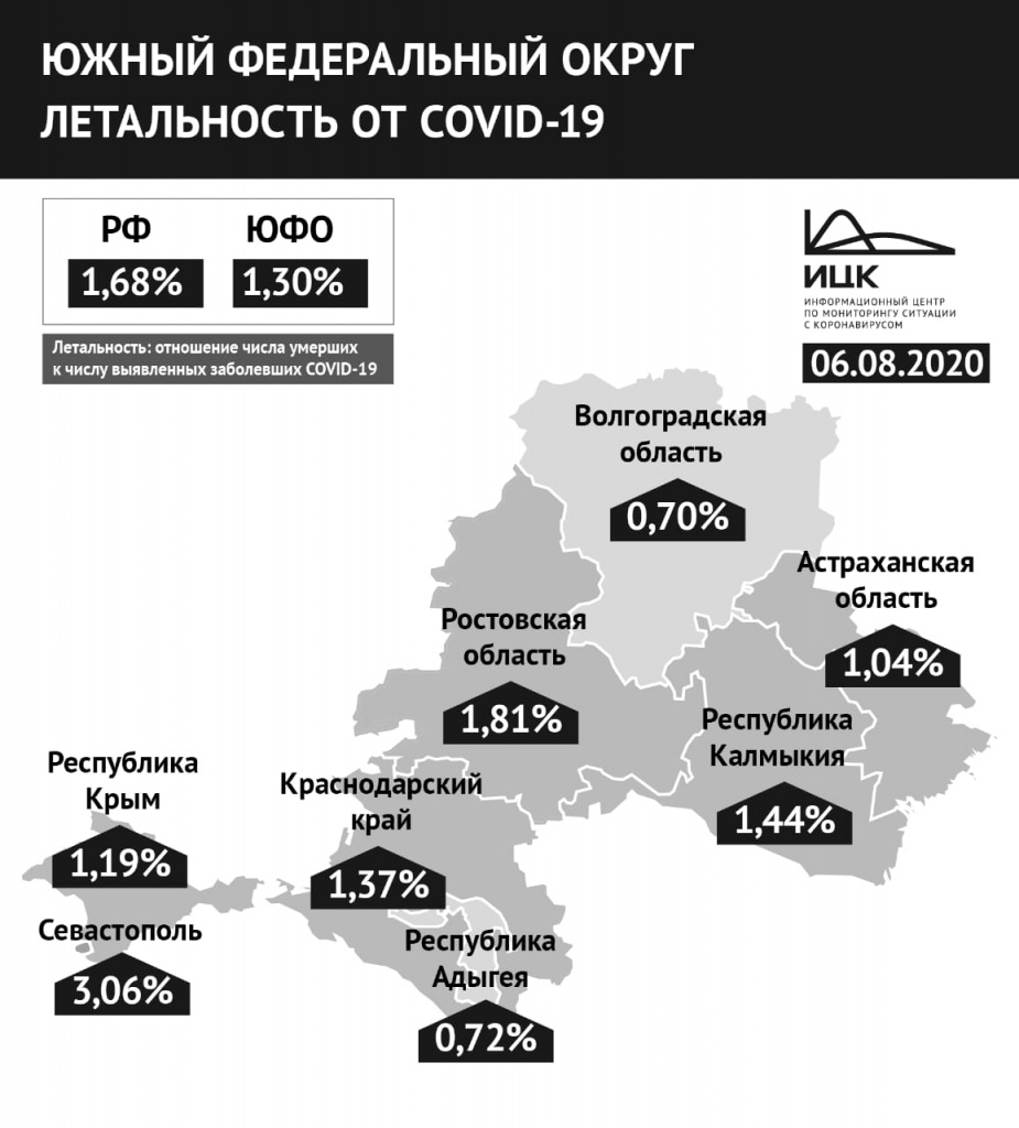 Летальность. Инфографика ИЦК