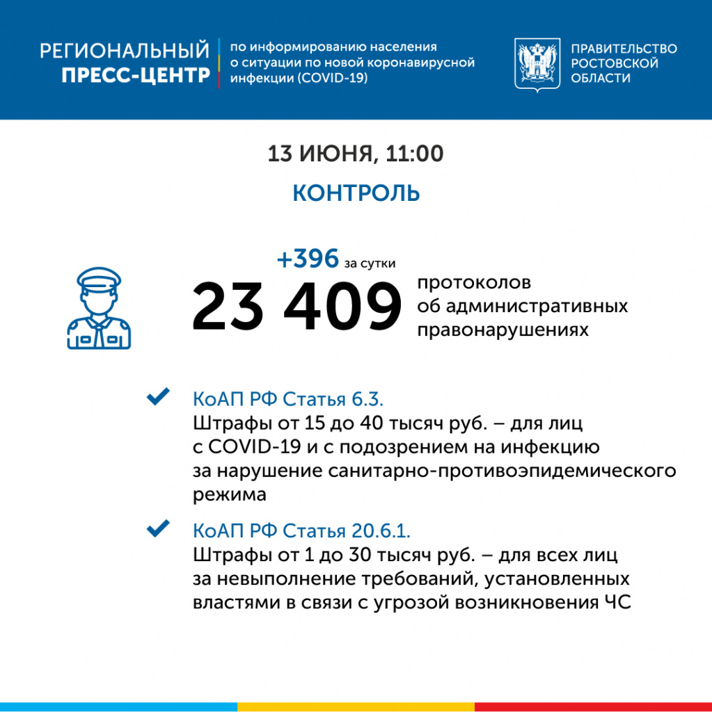 Пресс-центр_13.06-06.jpg