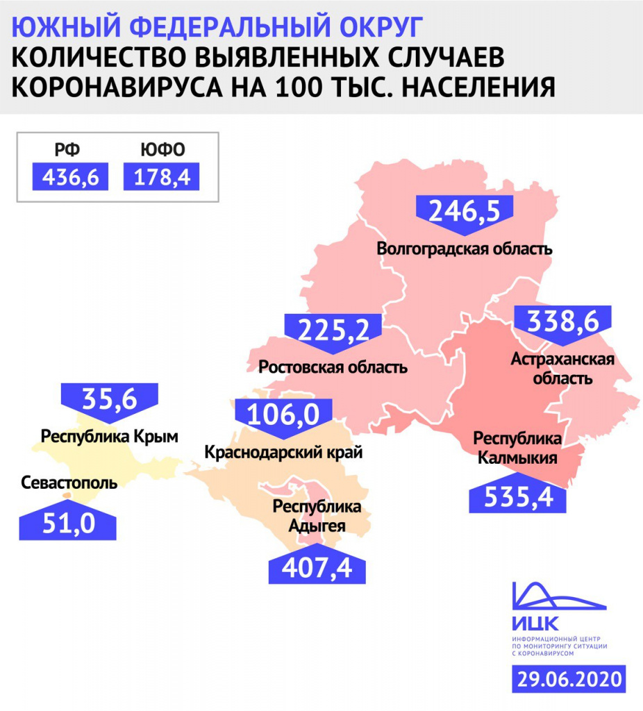 Инфографика - ИЦК