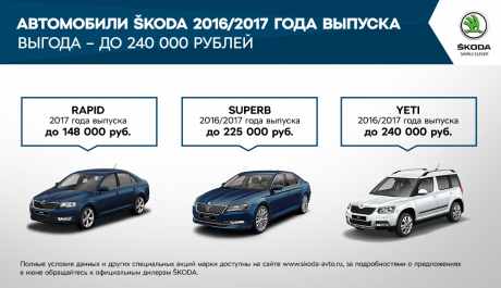 06_06_2017_skoda_ (2).png